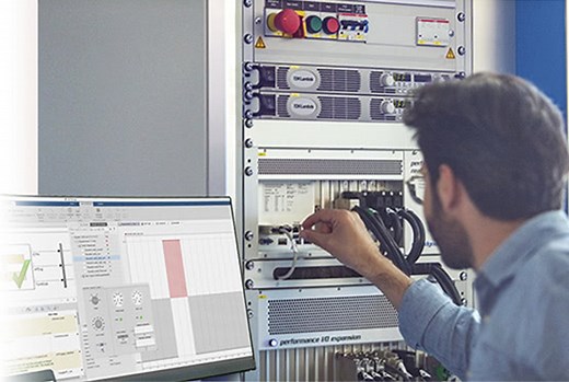 Hardware-in-the-Loop Testing