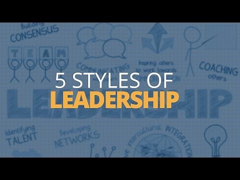 5 Different Types of Leadership Styles | Brian Tracy