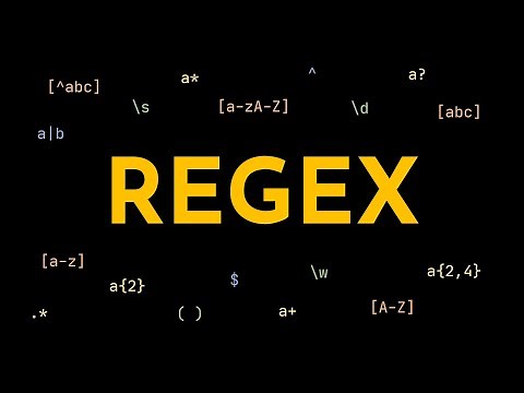 What is RegEx? | Introduction to Regexes | Regular Expressions and Java Patterns | Geekific
