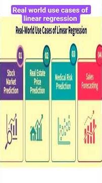 real world use cases of linear regression