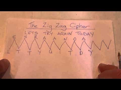 How to Create a Coded Message - Zig Zag Method - Secret Code - Step by Step Instructions