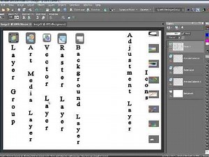 Paint Shop Pro Basics 9) Layers - Intro