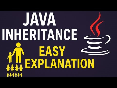 Java Inheritance Explained in the Easiest Way | Beginner Friendly Tutorial