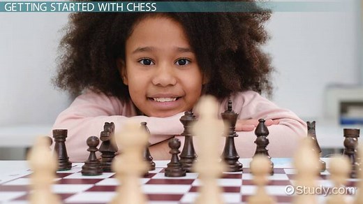 Chess Basics: Lesson for Kids