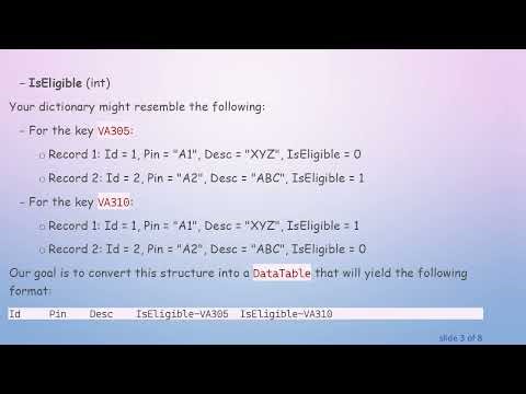 Converting Your Dictionary Data into a DataTable in C#
