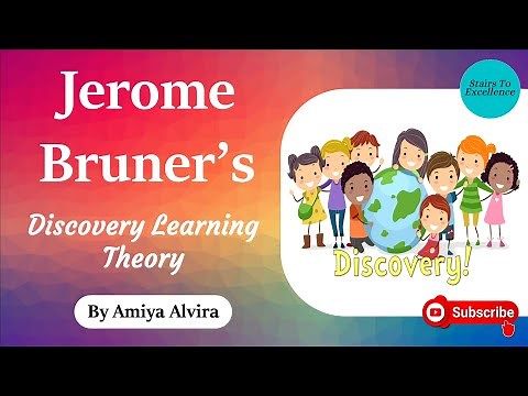 Bruner's Discovery Learning Theory | Cognitive Theory | Learning & Teaching | Amiya Alvira
