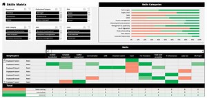Skills Matrix Excel Template