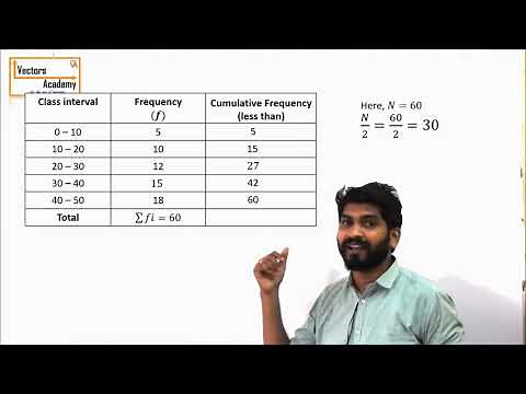 Statistics - Mean, Median & Mode for a grouped frequency data