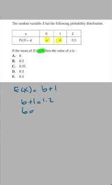 Discrete Random Variables - Maths Methods Exam Question