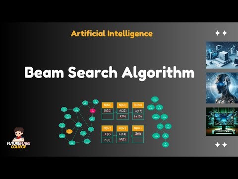 Beam Search Algorithm | Artificial Intelligence