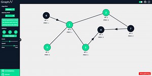 GraphAV - A graph algorithms visualizer built using React and Typescript