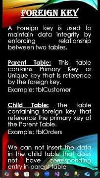 The Power of Foreign Keys in SQL Server