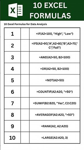10 Excel Formulas for Data Analysis
