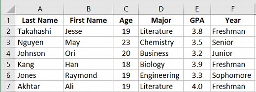 How To Convert Data in Excel to XML in 7 Steps - Udemy Blog