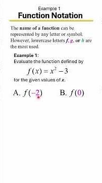 Function Notation Made Easy! 📘 | How to Evaluate Functions Step-by-Step 🔢 Example 1
