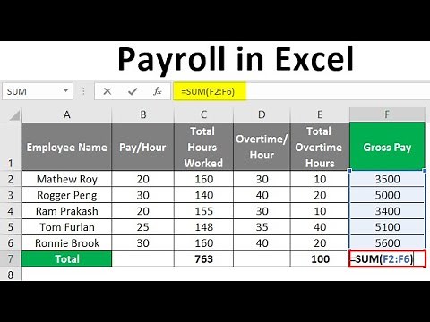 Easy Payroll System In Excel