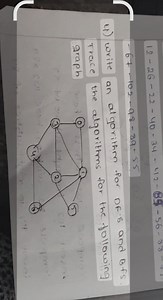 4) Write an algorithm for DFS and BFS. Trace the algorithms for... | Filo