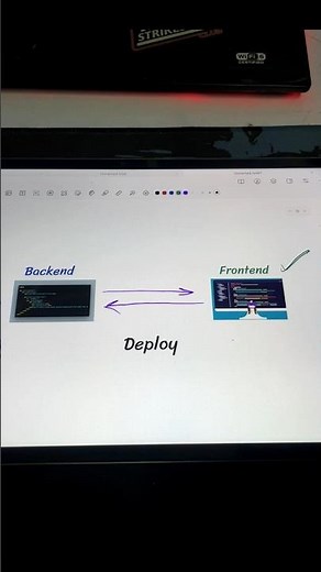 ⚡ Deploy Full-Stack Website (Frontend + Backend) in Minutes! #shorts #webdevelopment