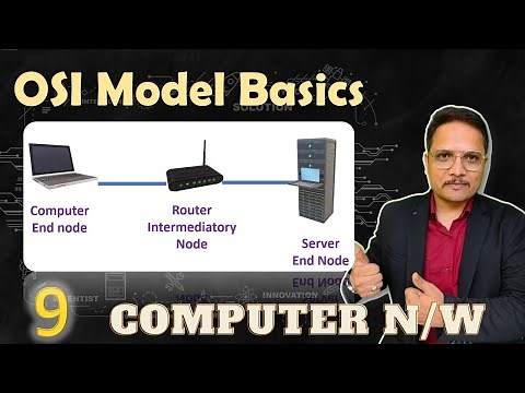 Basics of OSI Model in Computer Network