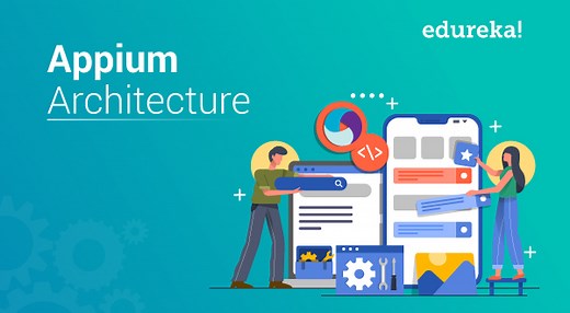 Appium Architecture Explained | How Appium Works Internally? | Edureka