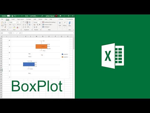 How to Create a Box and Whisker Plot in Excel (Step-by-Step Tutorial)