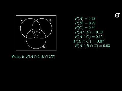 Conditional Probability Example Problems