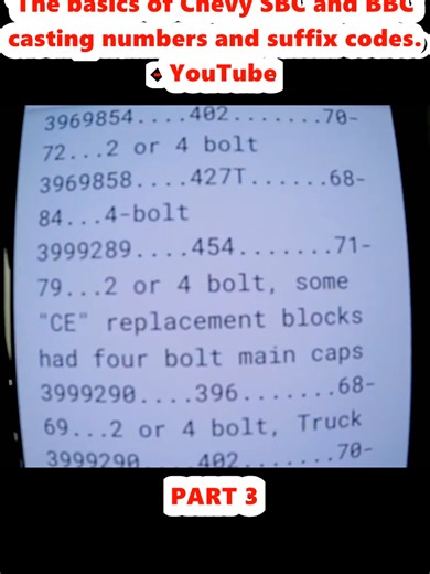 Guía de números de fundición y códigos de sufijos de Chevy SBC y BBC