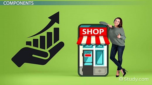 Marketing Audit | Definition, Types & Examples