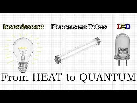 How a Light Bulb Works: Incandescent | Fluorescent Tube | LED
