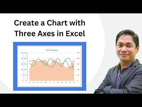 Create a Chart with Triple Axis in Excel