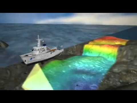 Multibeam Backscatter vs. Sidescan Sonar Imagery