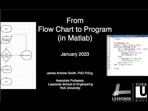 Flowcharts: from plan to programming