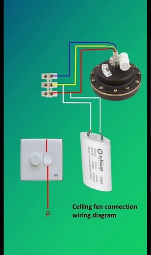 ceiling fan wiring diagram | ceiling fan connection | ceiling fan