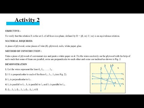 CBSE 12th math's activity 2 ll Class 12th maths practical with complete observations.