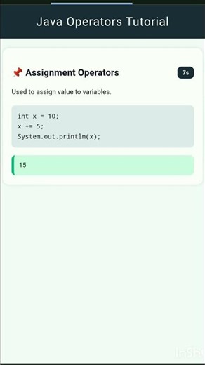 Java Operators Tutorial | Types, Examples & Output