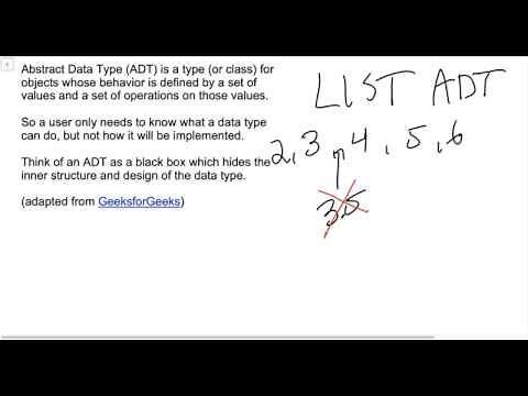 Introduction to Abstract Data Types (ADTs) and the List ADT