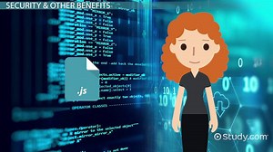 External & Internal JavaScript: Explanation & Examples