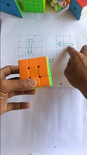 How to Solve Rubik Cube Easy Step by Step | 3x3 Puzzle Tutorial for Beginners
