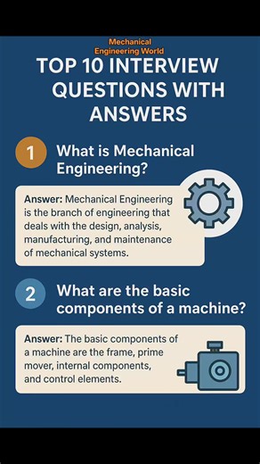 Here’s a solid list of the Top 10 Mechanical Engineering Interview Questions with Sample Answers that will help you prepare for job interviews: --- 1. Tell me about yourself. Answer: “I am a Mechanical Engineering graduate with experience in [your field: HVAC, automobile, design, manufacturing, etc.]. I have worked on projects involving [example: CAD design, thermodynamics analysis, piping systems]. My strengths include problem-solving, teamwork, and proficiency in tools such as AutoCAD, SolidWo