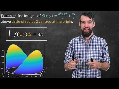 Line Integrals: Full Example