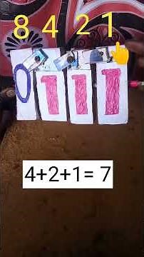 How Computers Convert Binary to Numbers Simple Explanation #tech #tutorial #computer