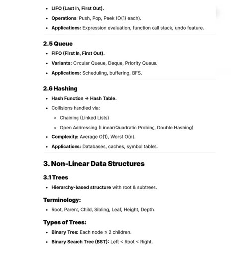 Data structure algorithm topics to be covered in javaaaa......💻👩🏻‍💻#java #javaprogramming #DSA