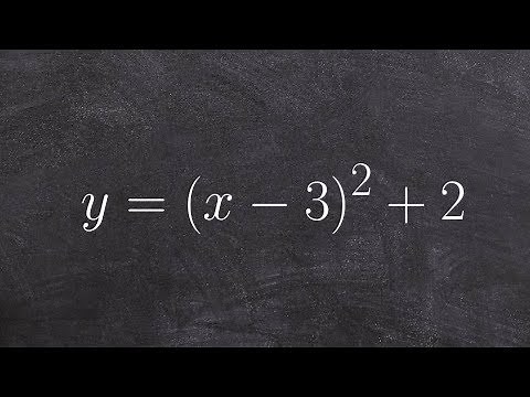 How to Graph a Parabola