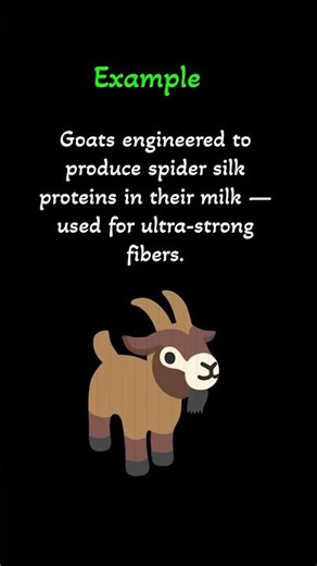 Transgenic Animals: Genes from Other Species