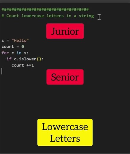 Lowercase letters in Python