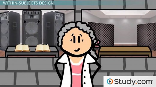 Within-Subjects Design | Overview, Experiment & Examples