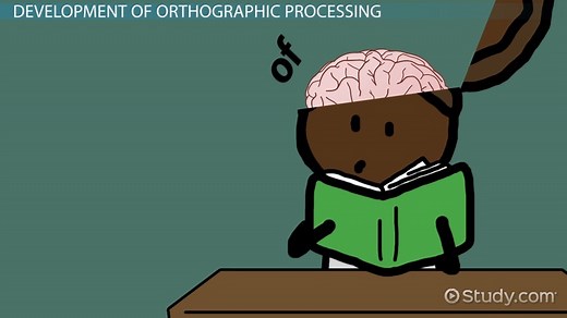 Orthographic Processing | Definition, Symptoms & Development