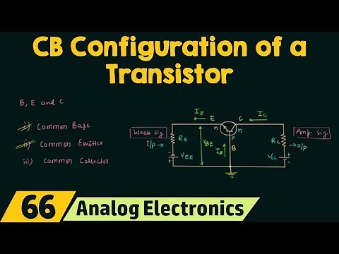 Common-Base Configuration of a Transistor