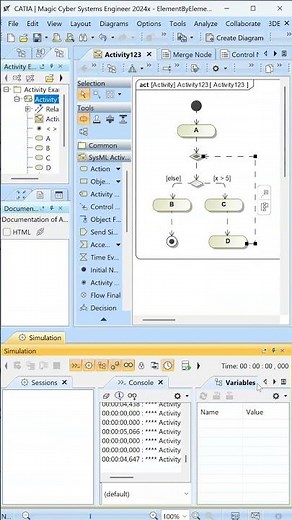 Merge Node | SysML Activity Diagram