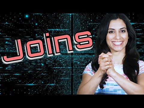 SQL Joins Explained |¦| Joins in SQL |¦| SQL Tutorial